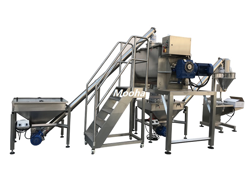 powder blending filling packing line 2