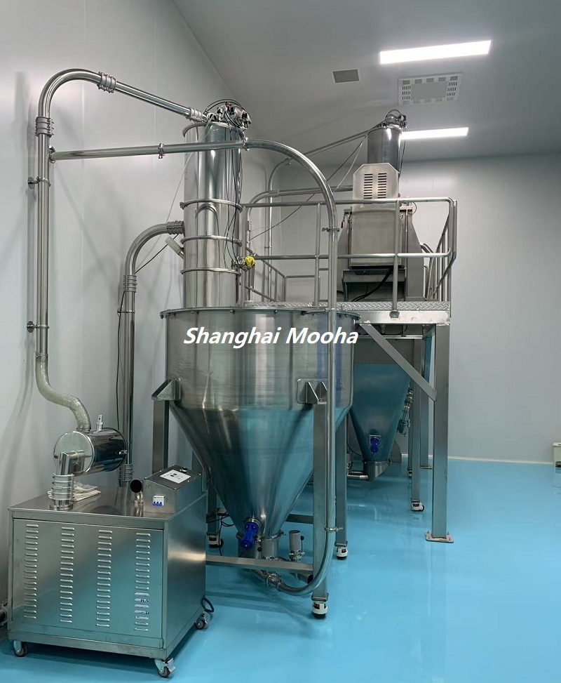vacuum feeder and powder ribbon mixer 